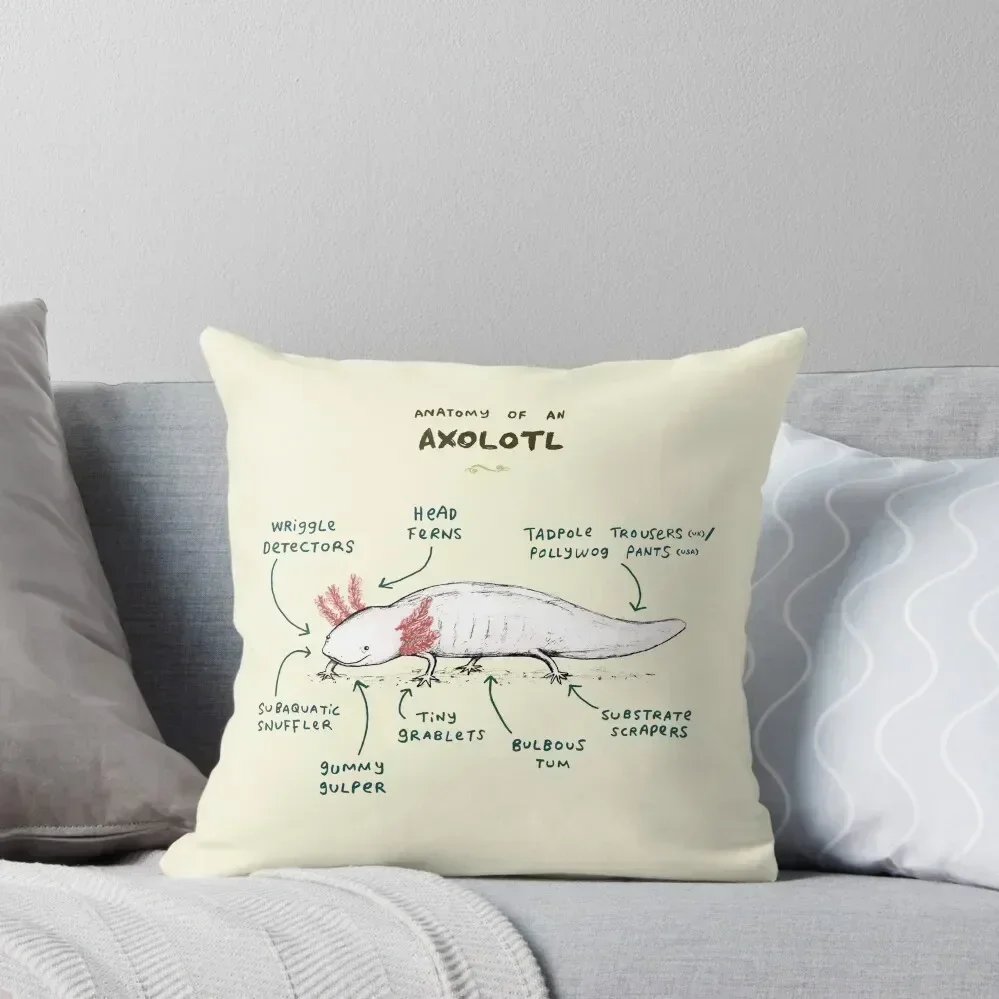 

Anatomy of an Axolotl Throw Pillow Pillow Cases Decorative Custom Cushion christmas pillow case Embroidered Cushion Cover