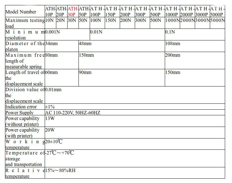 

ATH-30P Spring Compress and Extension Force Tester With Printer ATH30P.