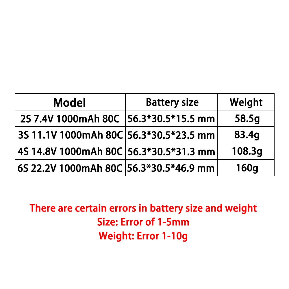 2Pcs TERANTY 2S 3S 4S 6S 7.4V 11.1V 14.8V 22.2V 1000mAh 80C With T Plug For Quadcopter Unmanned Aerial Vehicle FPV Lipo Battery