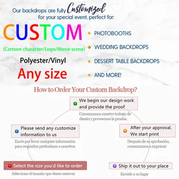 6 best sales Backdrop cover round - №3