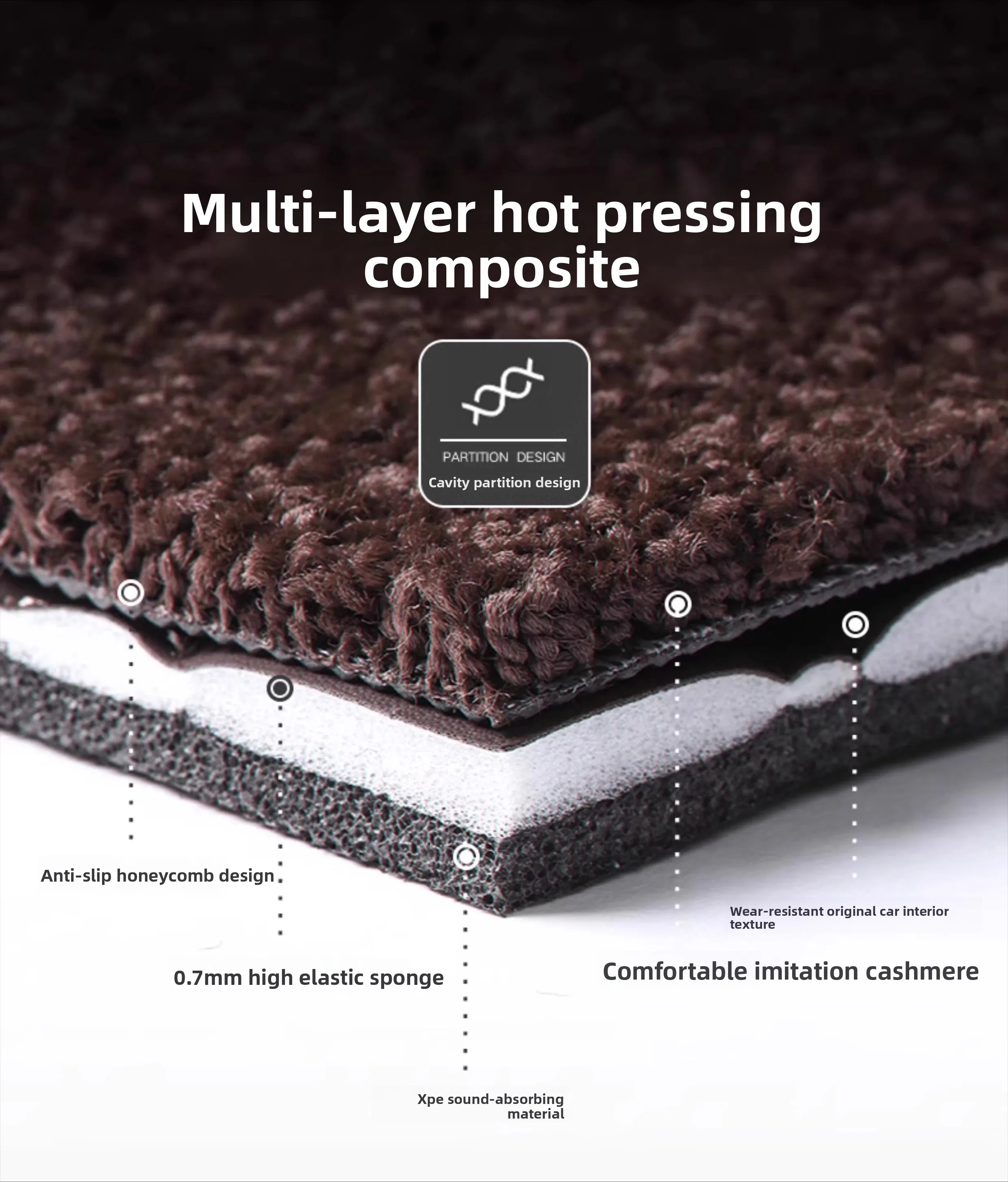 سجادات قدم، سيارات مغلقة بالكامل، سجادات أرضية بحلقة حريرية، سجادات أرضية جلدية، خمسة مقاعد مخصصة