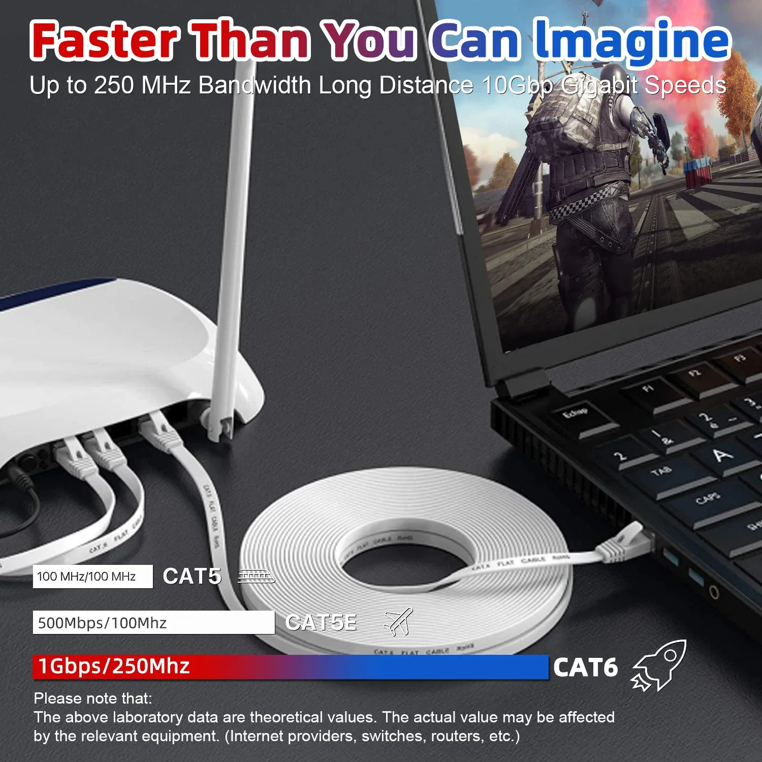 Cat 6 Ethernet Cable LAN Cord, Internet, High-Speed Network Cable - Supports Cat6 Standard Gigabit Network Cable