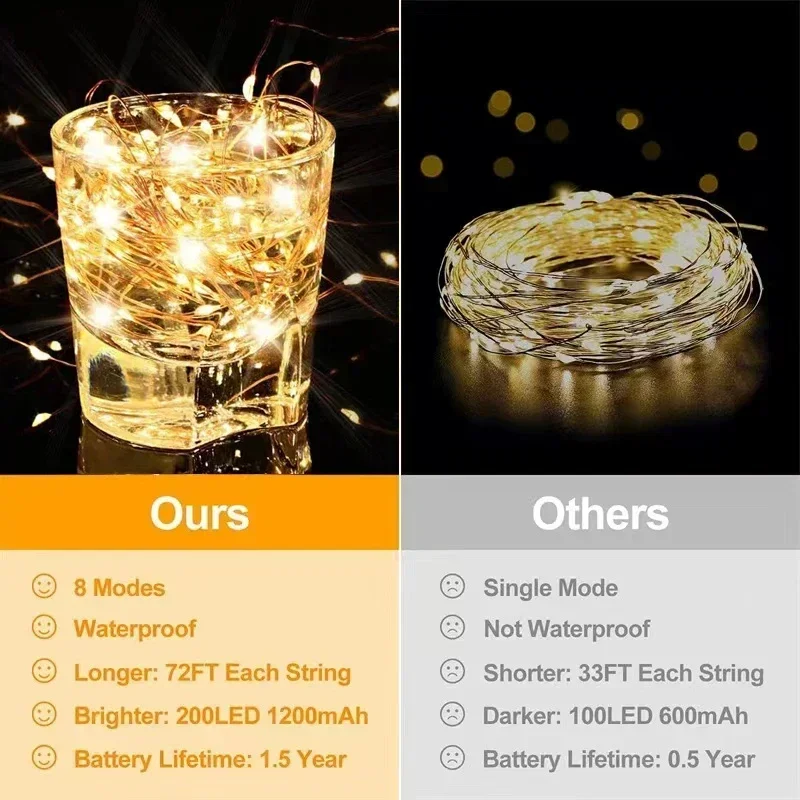 5 упаковок, солнечный светодиодный сказочный свет, уличные рождественские огни, 8 режимов, медная проволока, гирлянды, водонепроницаемые, для сада, вечеринки, елки, декор для патио