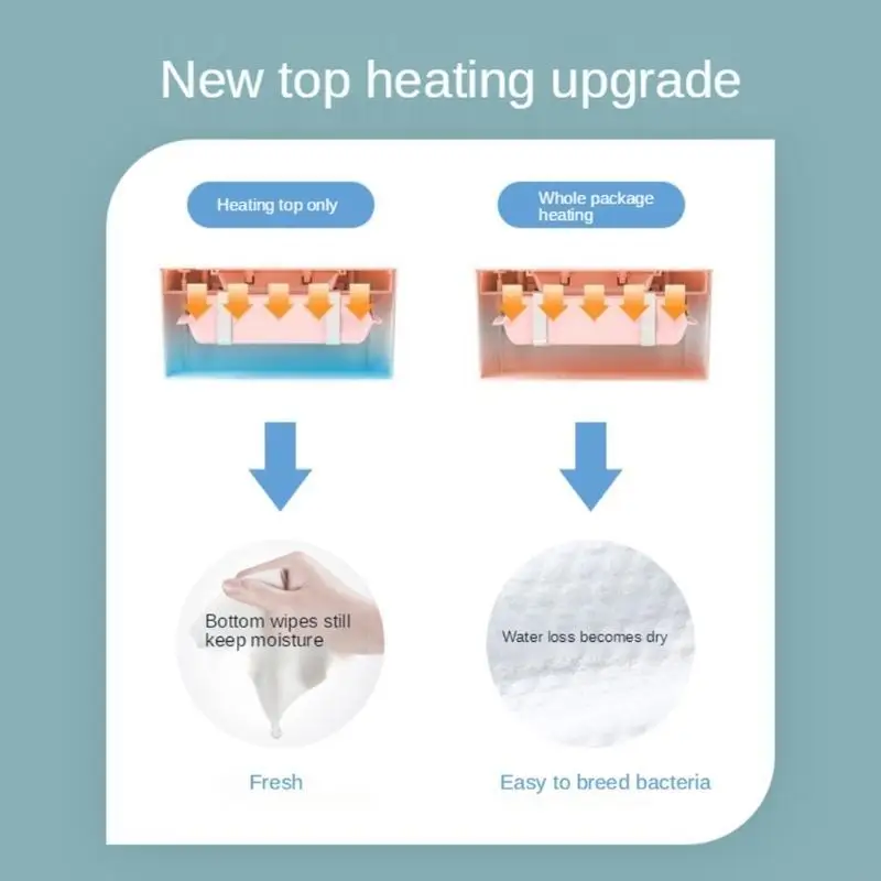Q22D Baby Wipe Warmer Heater Napkin Thermostat House Portable Wet Tissue Heating Box