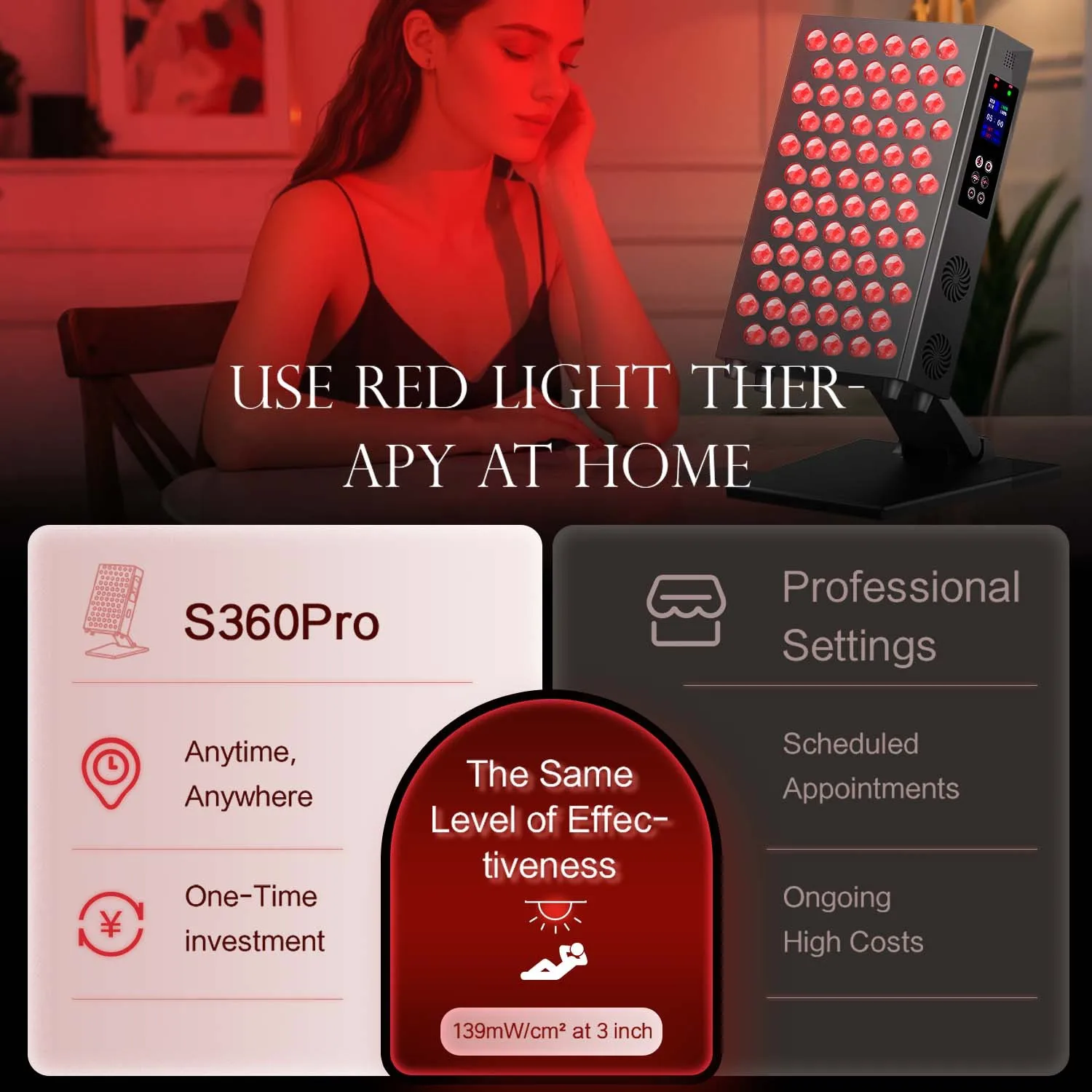 Double Chip Timing Led Red Light Therapy Panel Lamp 660nm Near Infrared Therapy Light 850nm LED Beauty Devices for Face and Body