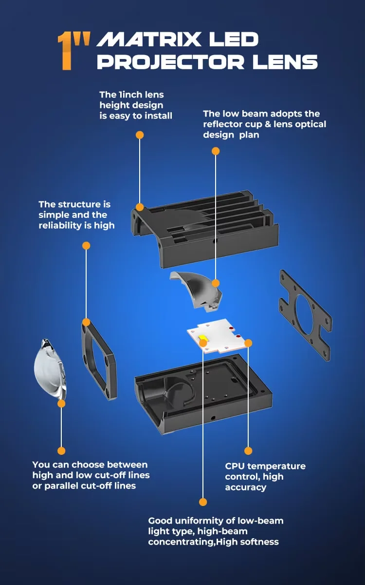 1 بوصة مصفوفة جهاز عرض ليد عدسة 20 واط سيارة صغيرة Led القيادة كشاف ضوئي عدسة المصباح الضباب الخفيف عالية منخفضة شعاع 3 اللون الأبيض #5