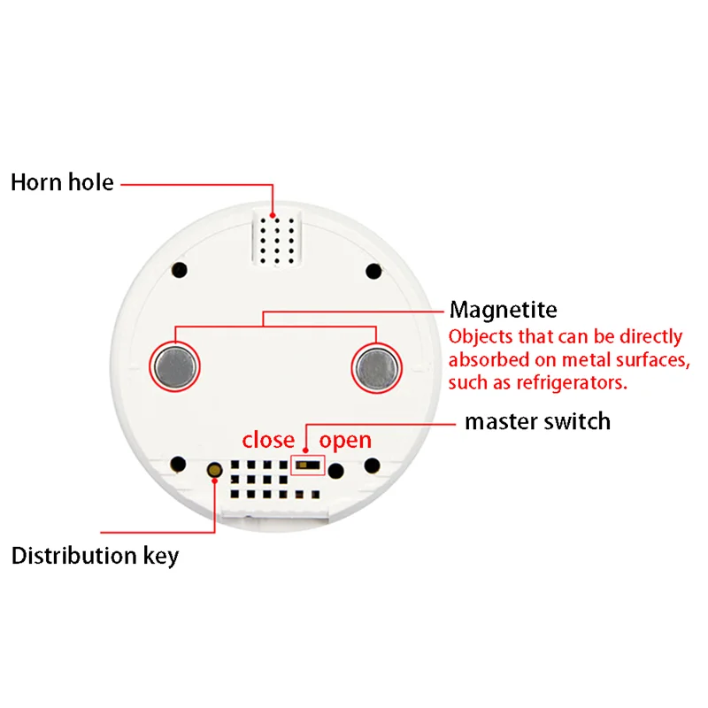 Tuya Smart Home-Sensor de temperatura Wifi, termómetro Digital Smartlife, alarma de termostato de piscina de agua para habitación, enchufe europeo