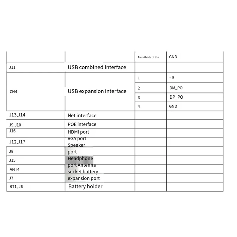 Xmeye 36CH 4K NVR Module Support Face Detection Humanoid Detection HD Output For Xmeye App Mobile Monitoring Replacement
