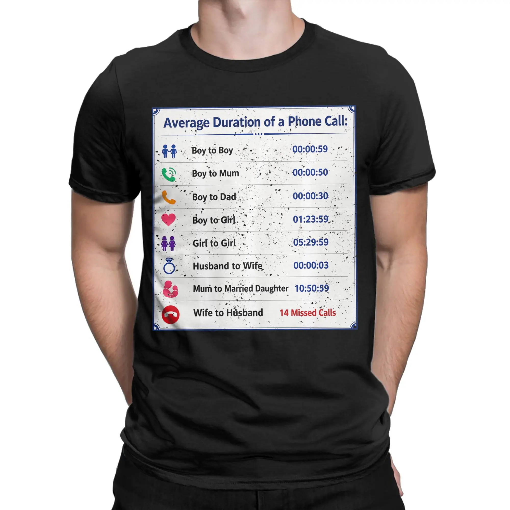 Average Duration of a Phone Call Between Sarcsam Gag Irony T-Shirts Men 100% Cotton Tee Shirt Round Neck Short Sleeve T Shirts