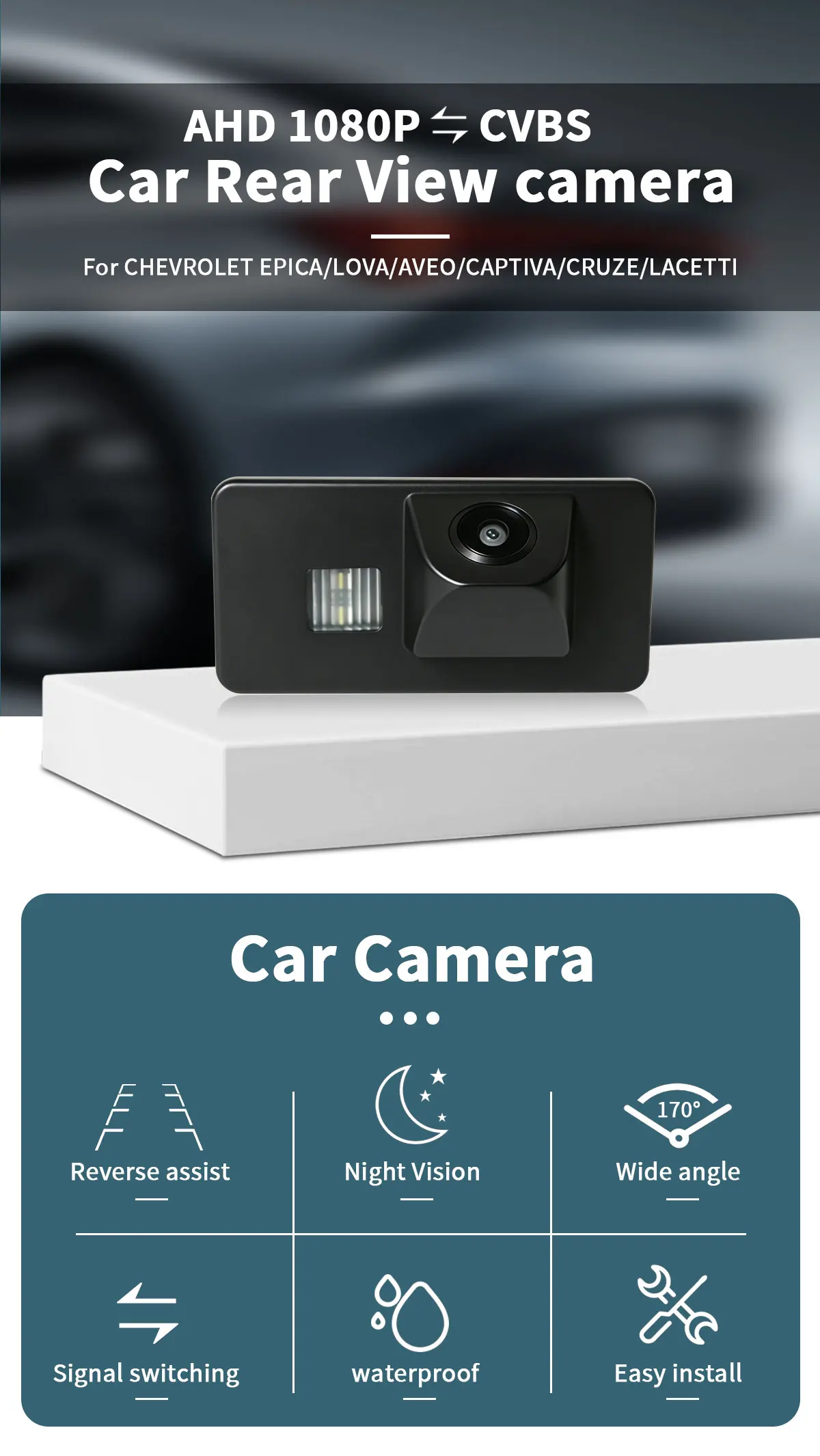 AHD 1080P Fisheye-Objektiv Fahrzeug-Rückfahrkamera für BMW X3 X5 X6 E53 E70 E71 E72 E83 E38 E39 E46 E60 E61 Auto-Rückfahrkamera – Detail 1