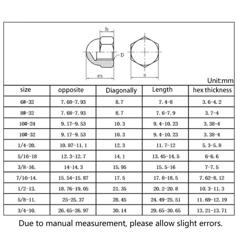 Acorn Cap Nut 6#-32 8#-32 10#-24 1/4-20 5/16-18 3/8-16 1/2-13 UNC 304 Stainless Steel Decorative Dome Cap Nuts Blind Nuts
