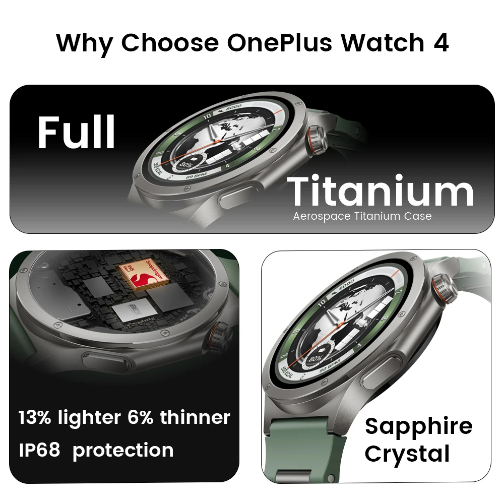 Reloj Inteligente OnePlus Watch 4 con Wear OS, Pantalla AMOLED de 1.5”, Batería de hasta 16 días, ECG y Salud en 60s, GPS Dual, Resistente IP69/5ATM, Titanio y Cristal Zafiro 6