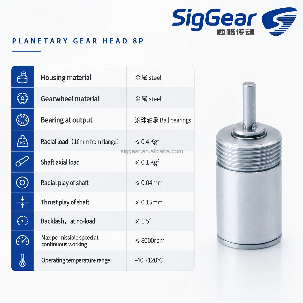 8mm Brushless Micro Planetary Gearbox Motor 3-36V High Precision Low Noise High Efficiency Drive Solution Smart Door Lock