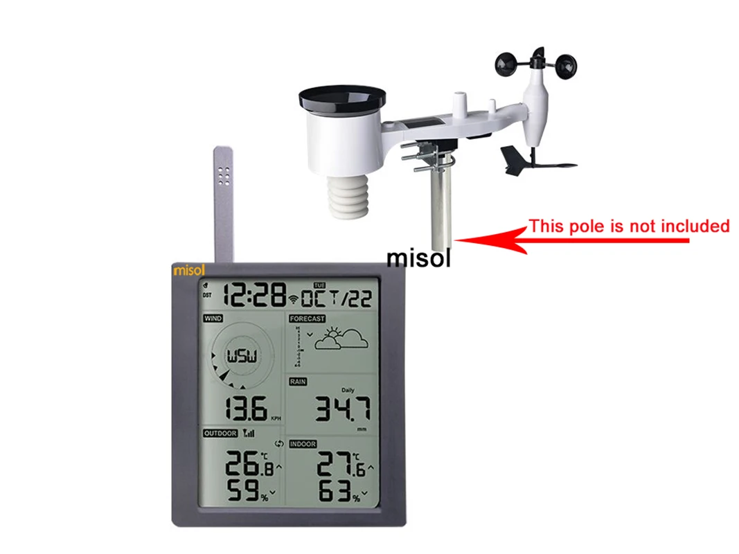 misol weather station connect to WiFi, data uploading to web (wunderground) WN1900