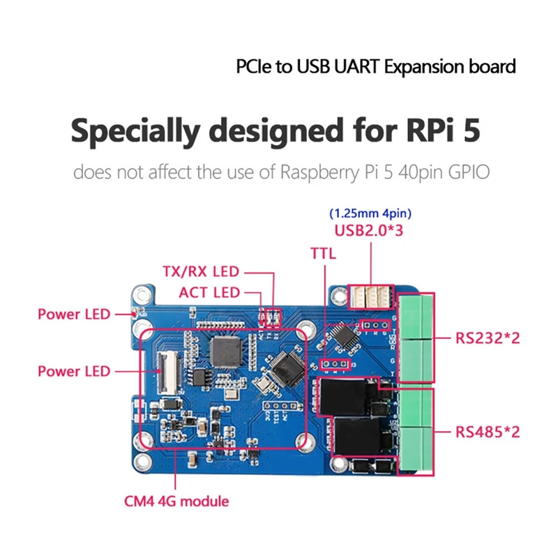 MPUUART Pcie To USB UART HAT+Cooling Fan+Case For Raspberry Pi 5 RS485 ISO RS232 USB2.0 4G LTE Module Easy Install