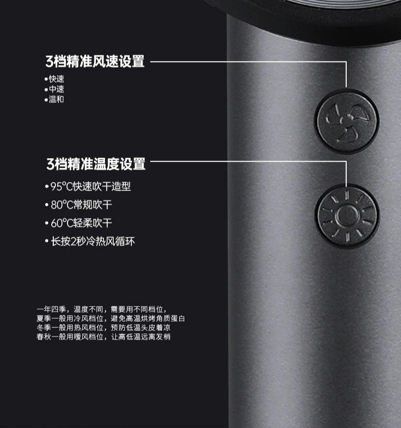 2026 New Upgrade High-Speed Hair Dryer, Strong Wind, Quiet, Negative Ion, Hair-Friendly, Quick-Dry Blow Dryer
