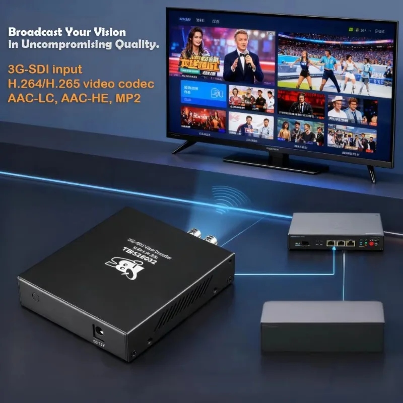 Digital 1080p HD 3G-SDI Input H.264 H.265 for Streaming UDP RTP RTMP to IP Video Encoder Modulator (Metal)