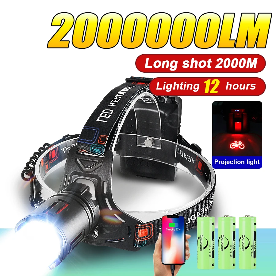 Super Powerful Headlight LED Super Long Range White Laser Head Flashlight Super Bright Head Lantern Fishing Adventure Headlamp