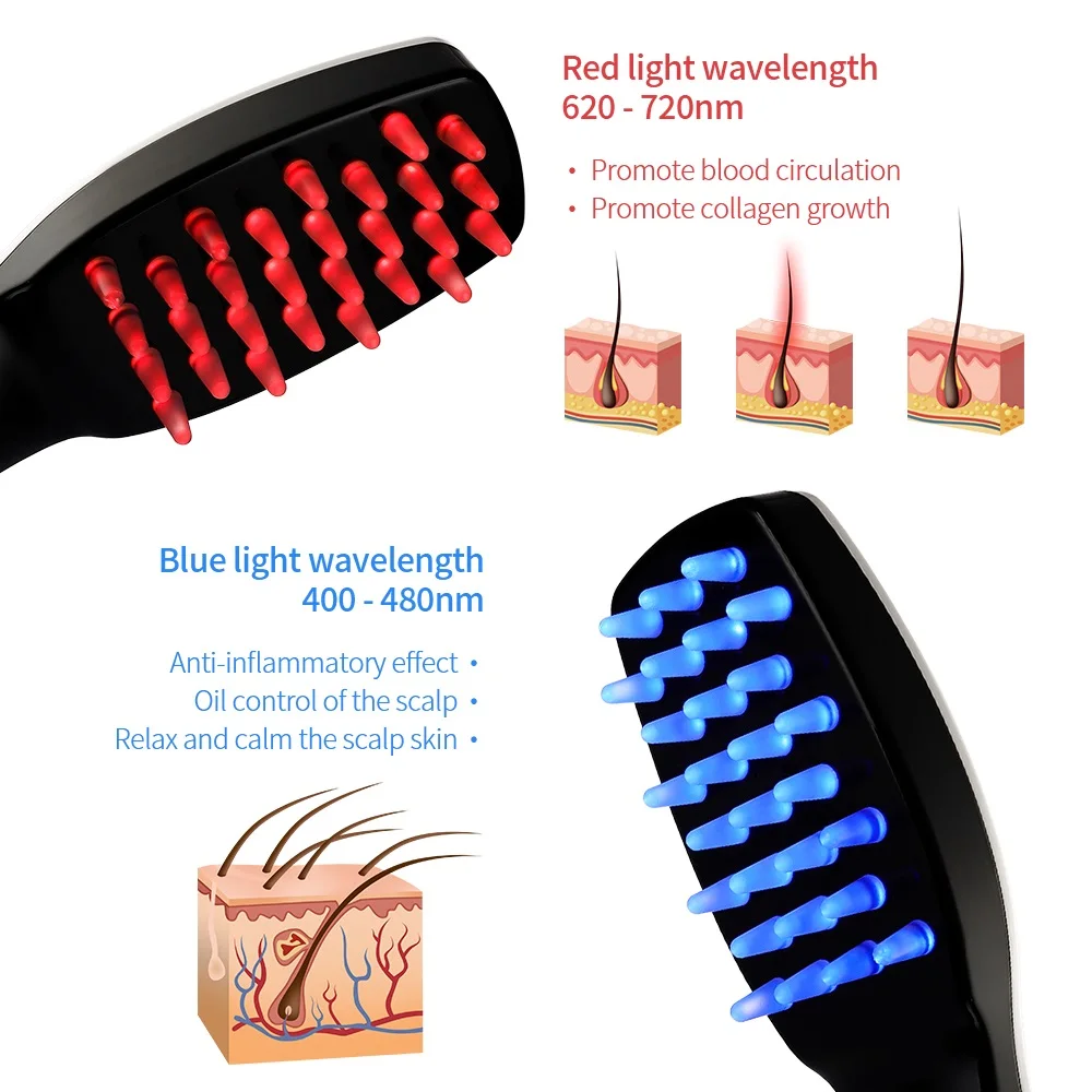 3In 1 Electric Laser Hair Growth Comb Anti Hair Loss Treatment Red Blue Light Phototherapy Vibration Scalp Massage Hair Brush