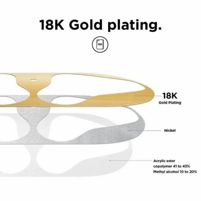 Metal Dust Guard Sticker for Apple AirPods Pro 1 2 3 Case Dust-proof Protective Sticker Anti-scratch Earbuds Film for Airpods 3