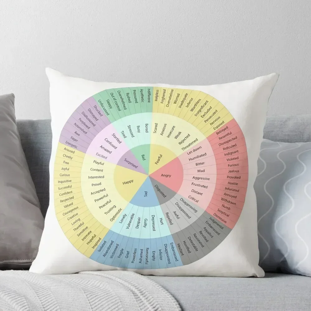 

Wheel Of Emotions Throw Pillow Couch Pillows Cushions For Decorative Sofa pillow