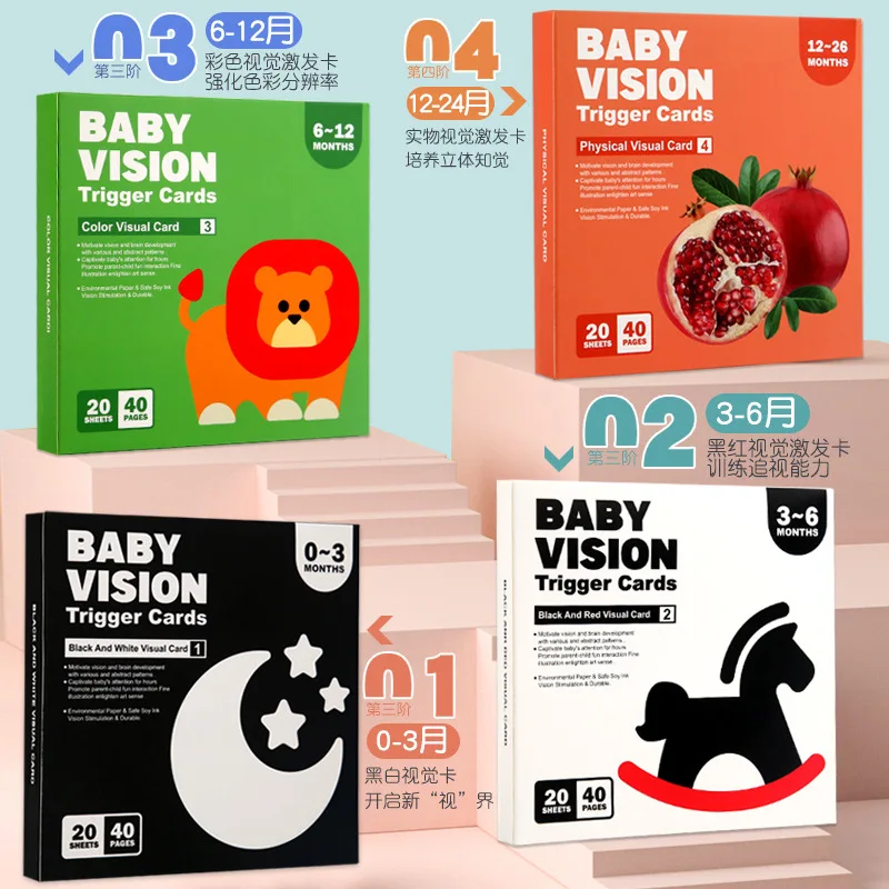 Baby Visual Stimulation Cards Montessori High Contrast Flash Card Infant Gift For Children Cognition Toy Baby Visual Stimulation