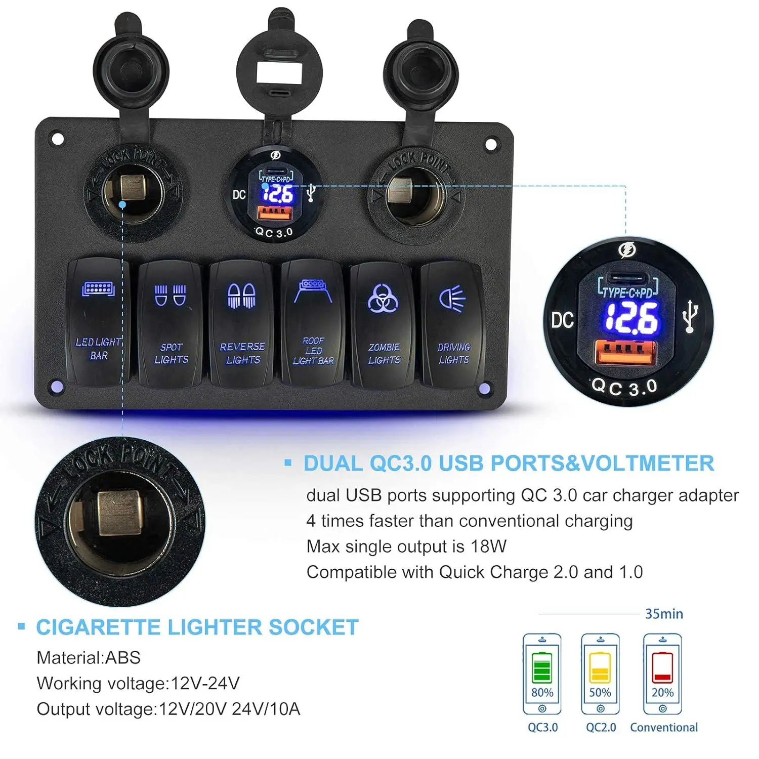 Popular Blue 6 Gang Automotive Marine Rocker Switch Panel Waterproof Dual USB Charger Voltmeter Cigarette Lighter Power Socket