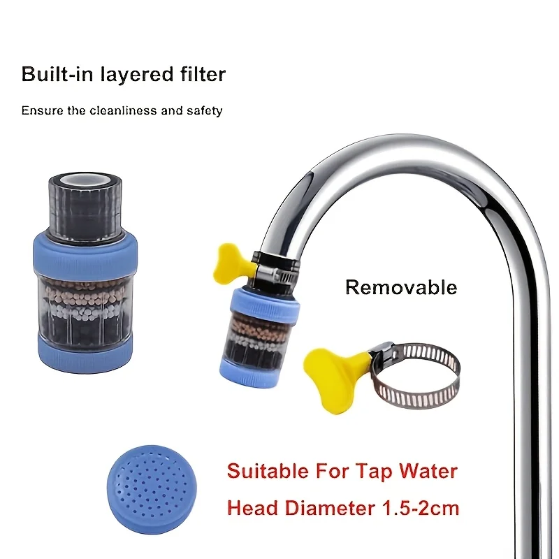 Kitchen Faucet Water Filter Set, Multi-Layer Filtering Tap Water Purifier, Detachable Cleaning Water Filter Nozzle