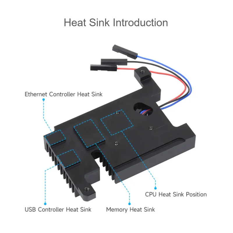 Ventilateur de refroidissement en alliage d'aluminium tout-en-un dédié pour Raspberry Pi 4B, réglage de la vitesse PWM, meilleur refroidissement, faible bruit, gain de place