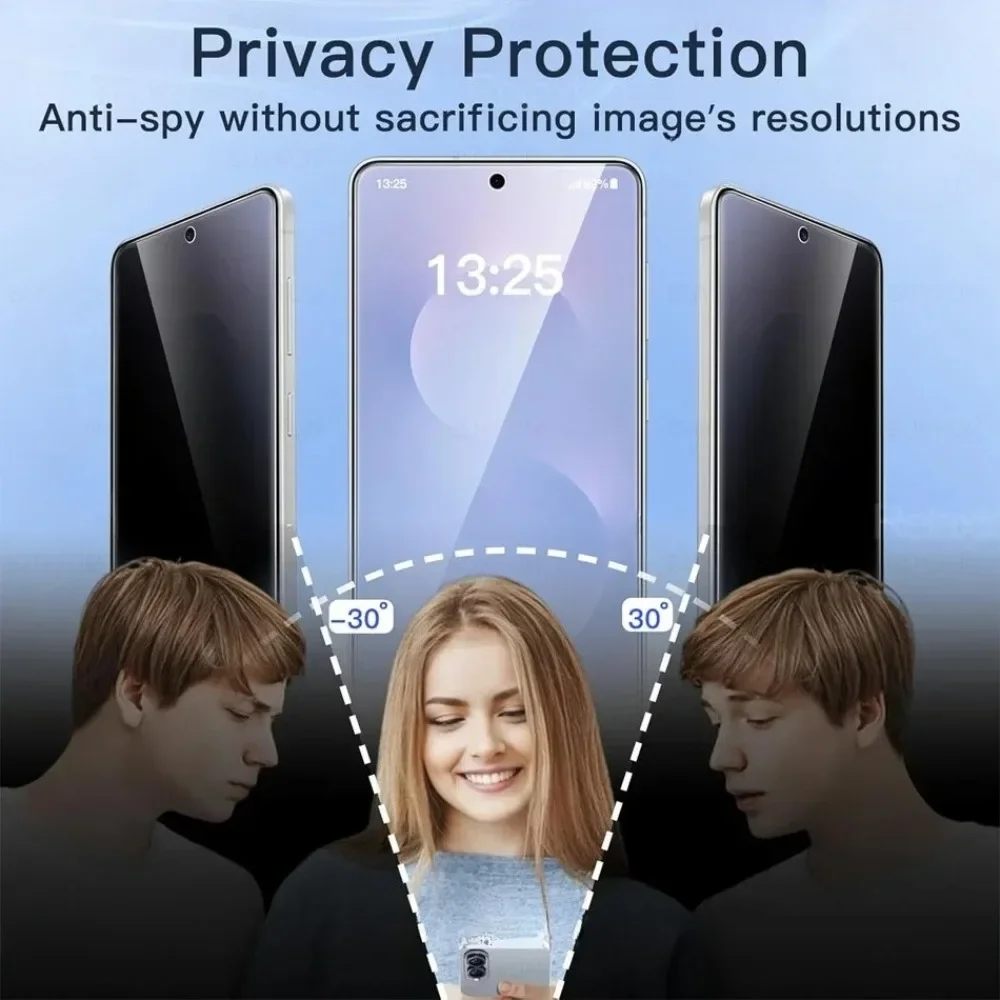 2 قطعة واقي شاشة كامل مضاد للتجسس لهاتف Xiaomi Poco F7 Ultra F6 F5 Pro F4 F3 GT من الزجاج المقسى لـ Poco X7 X6 X5 Pro X4 X3 GT #5