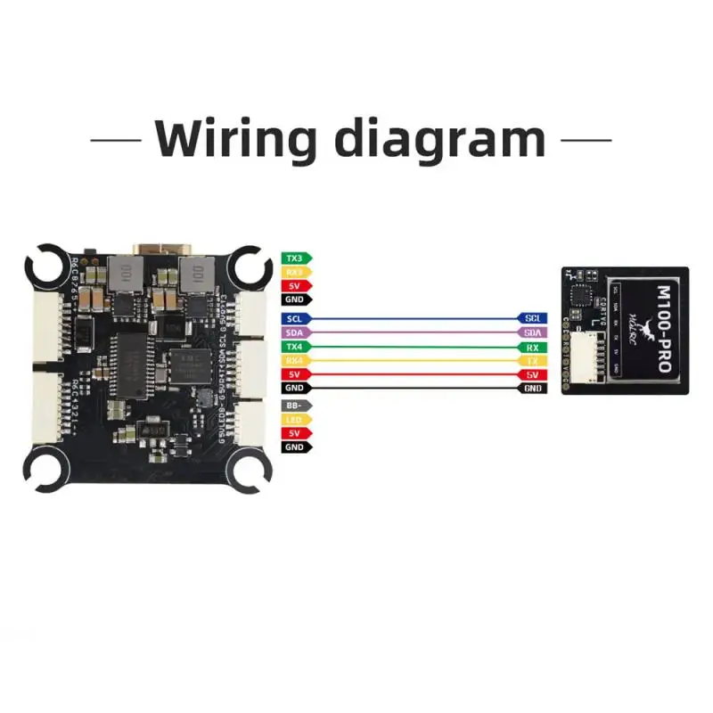 HGLRC M100 PRO GPS Chip B101 10th Generation Protocol Chip QMC5883L Compass for FPV Racing Freestyle Drones