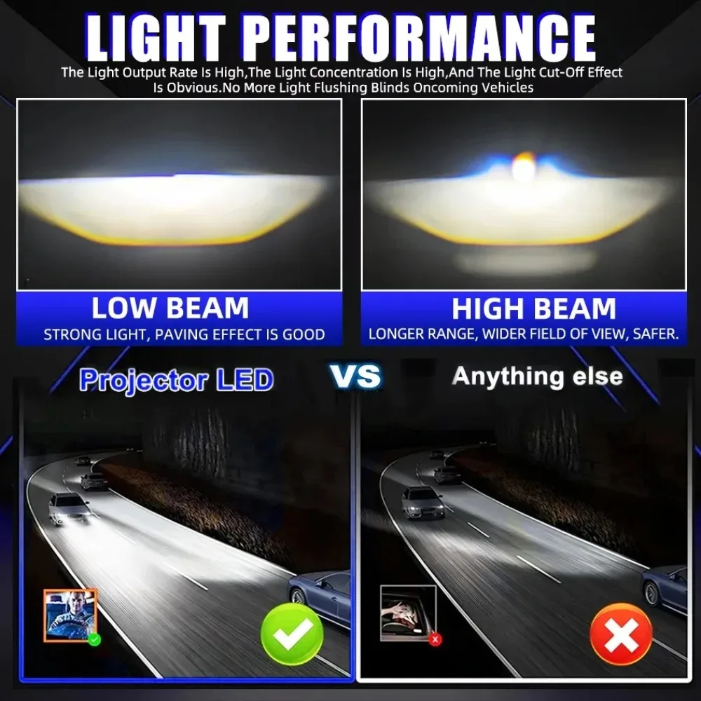 NXY NX30 LED Matrix Laser Headlight Bulb Hi Low Beam Demon Eye Cut Line High Power Car Lamp Projector Spotlight Retrofit Kit view 5