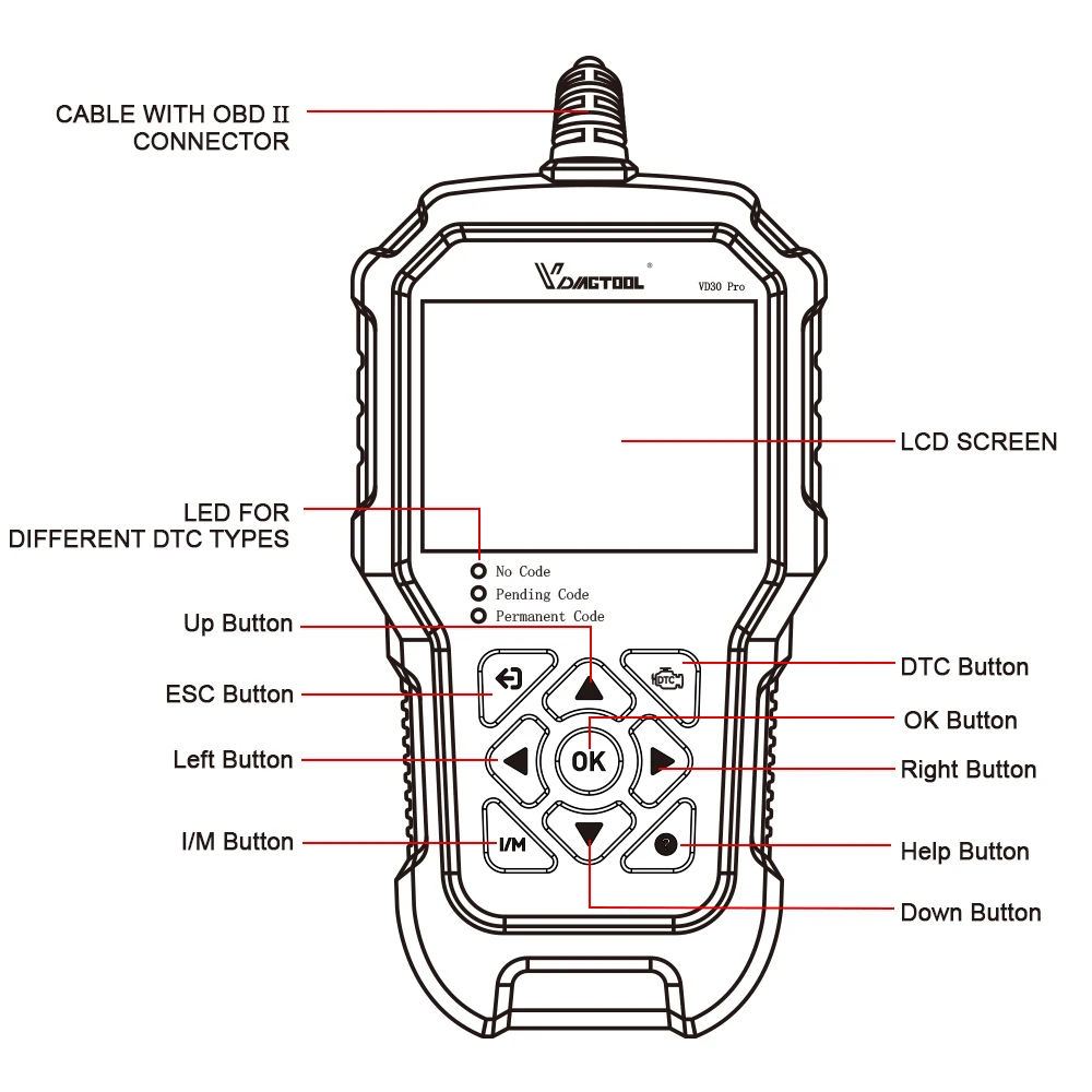 2026 VDIAGTOOL VD30Pro OBD2 Scanner Diagnostic Tools OBDII Code Reader Tool For Check Engine Light Battery Voltage Testing
