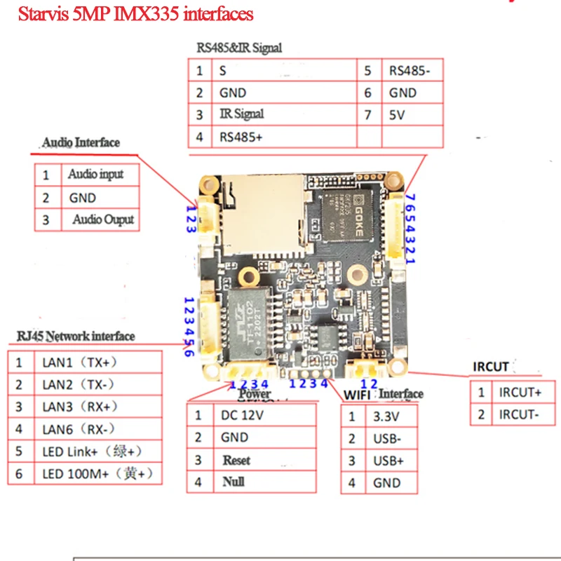 H.265 1080P FULL HD Starlight Wifi Security Camera Module 2MP Wireless IP Camera Board, Two Way Audio, RTSP Camhi  IMX307 Sensor