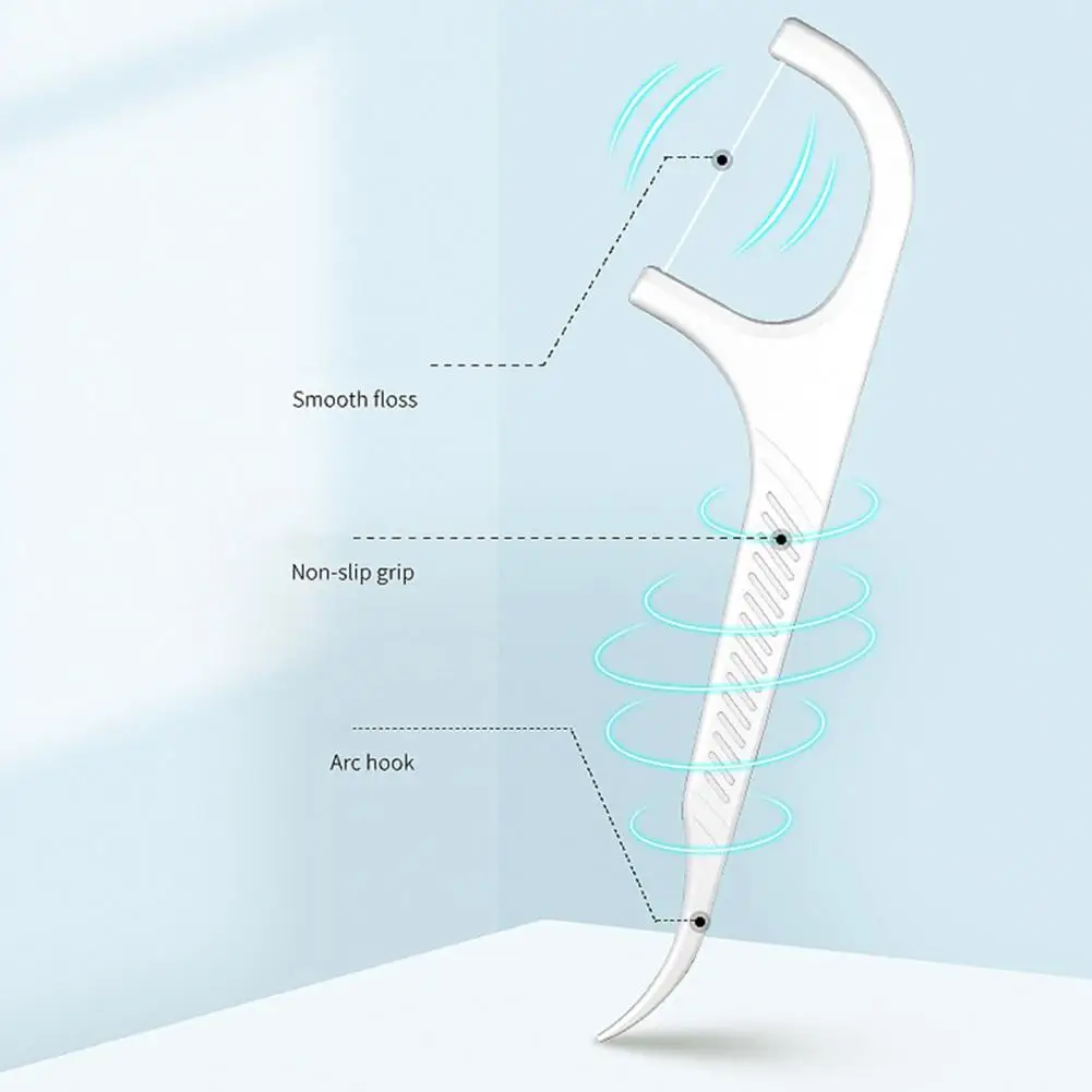1 Set Praktis Benang Pembersih Gigi Perawatan Mulut Kotak Benang Gigi Tahan Debu Pembersih Dalam