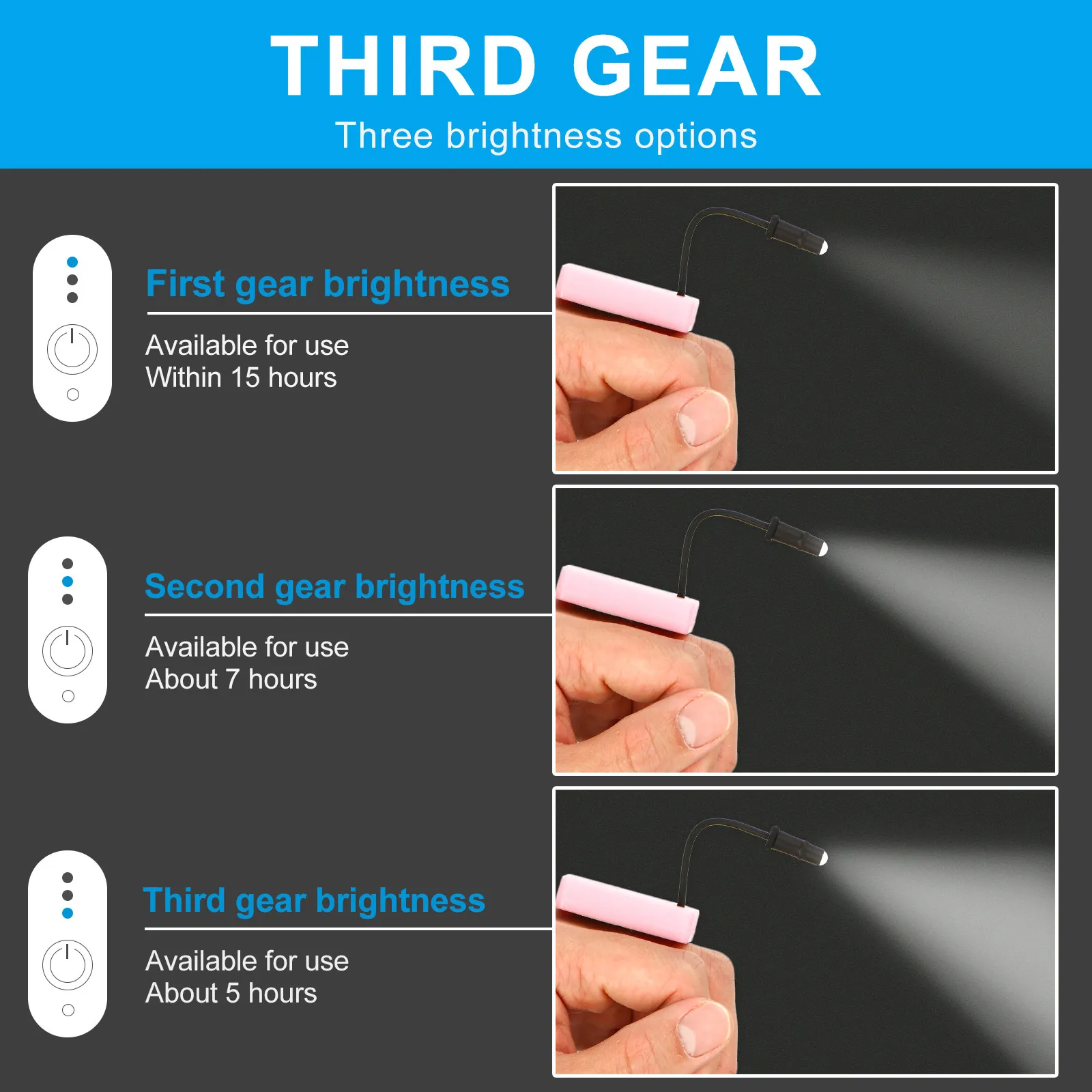 1Pcs Ear Pick Thumb Light Rechargeable Three- Thumb Lamp Lightweight Ear Wax Cleaning Tool Safe for Everyone