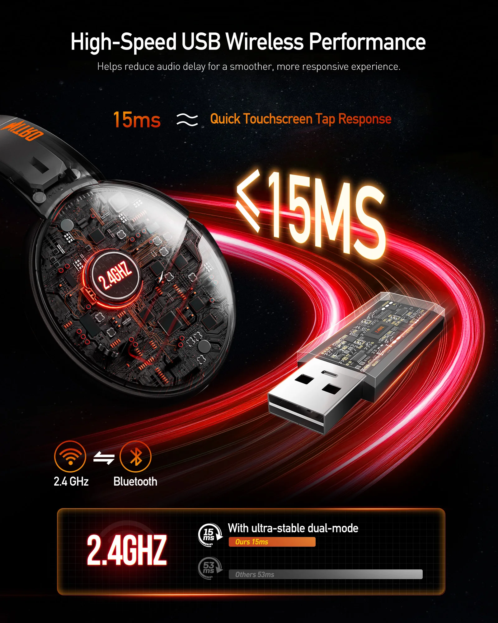 Headset Gaming Nirkabel Acer K - Home Cinema Headphones ulasan dan harga