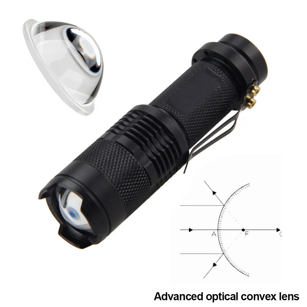 Portable Mini Green/Red/UV/White/Blue Light LED Torch Tactical Zoomable Clip Pen Lamp Outdoor Camping Hiking Hunting Lantern