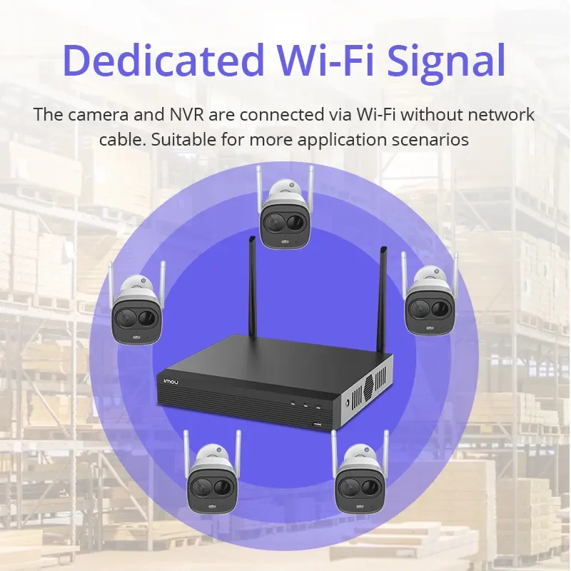 IMOU P NVR 4CH wi-fi لاسلكية دقة NVR غلاف معدني قوي يتوافق مع معايير ONVIF