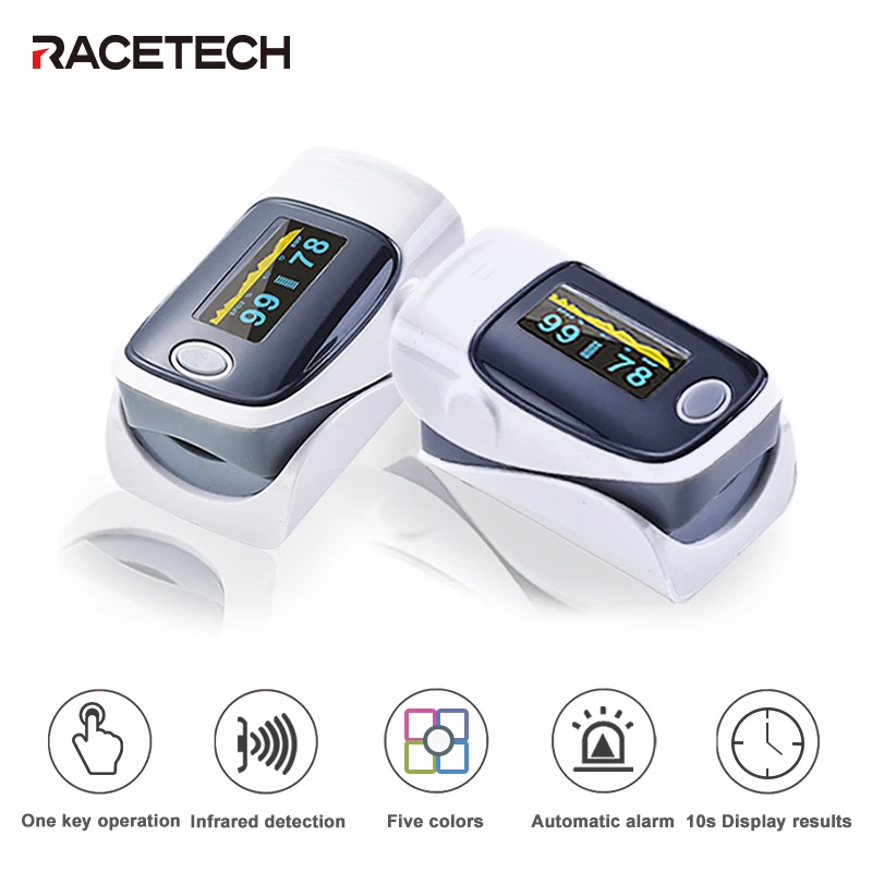 Rosa Oled Finger Pulse Oximeter Oximetro Digital Portable Mini Fingertip Clip Saturator Medical Oxygen Meter Oximetry Device