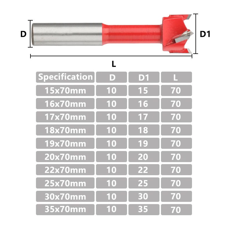 15-35mm Wood Drill Bit 70mm Length Forstner Drill Bit Left Rotation 4 Flute Wood Hole Saw Drilling for Boring Machine