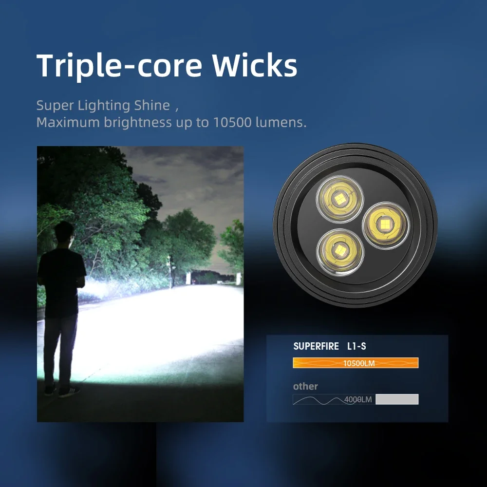 003 Outdoor Powerful 10000lumen Long Range Searchlight Handheld Ship LED Light Marine Searchlights For Hunting