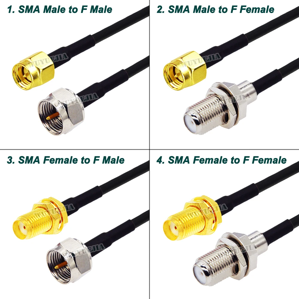 

1Pcs F to SMA Type RG174 Cable SMA Male/Female to F Male or Female Connector RF Pigtail Wire Crimp RG174 Extension Coaxial Cable
