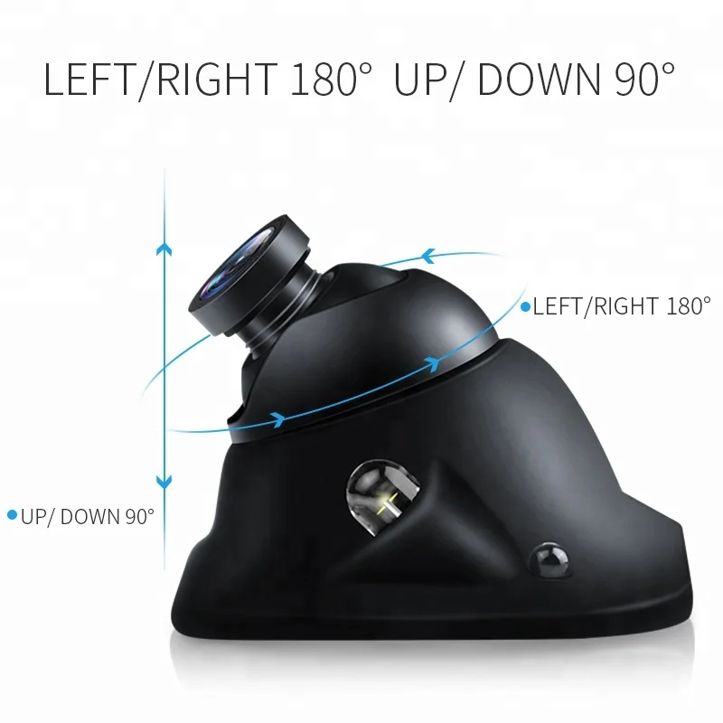 2PCS Multi-function New Style Car Camera Hidden In Rearview Mirror Right Side View Camera For Driver