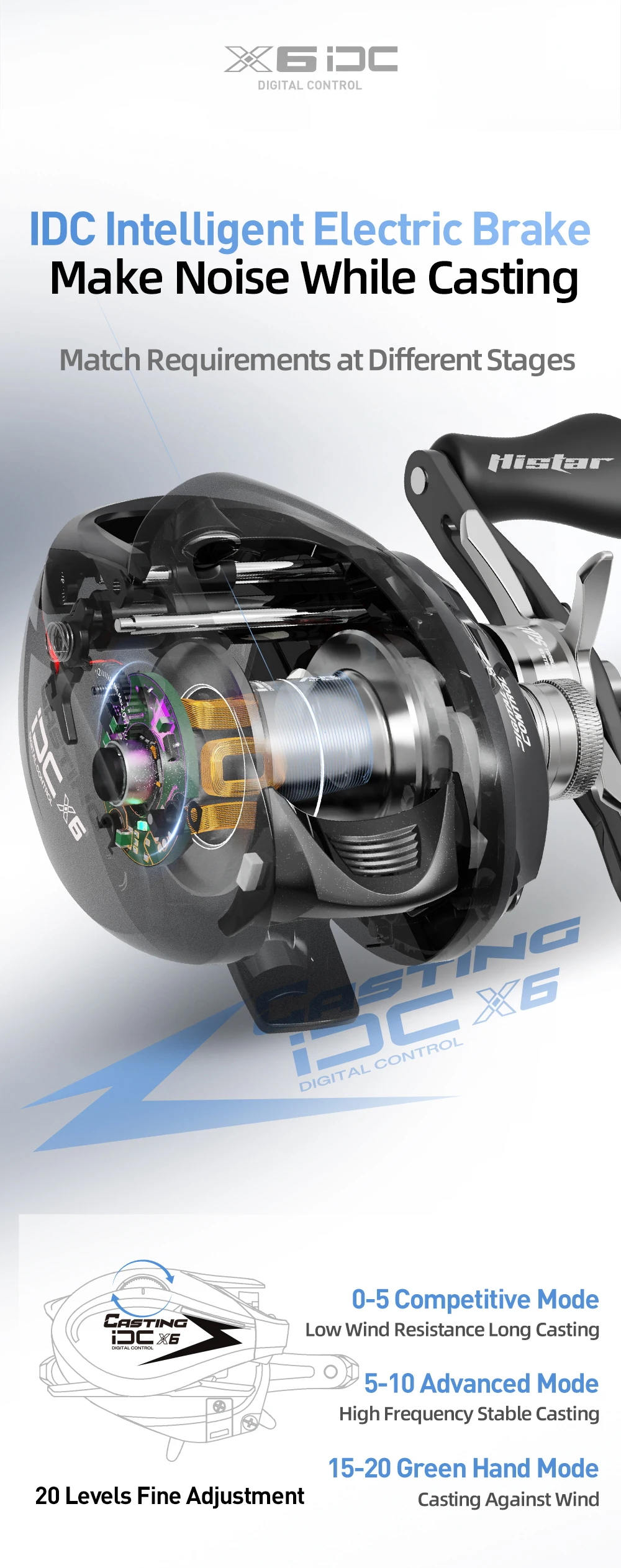 HASIDA X6 DC Baitcasting-Rolle IDC Digitalbremse Anti-Backlash Low-Profile-Wurfrolle 7.1:1 Leichter Carbonrahmen – Detail 6