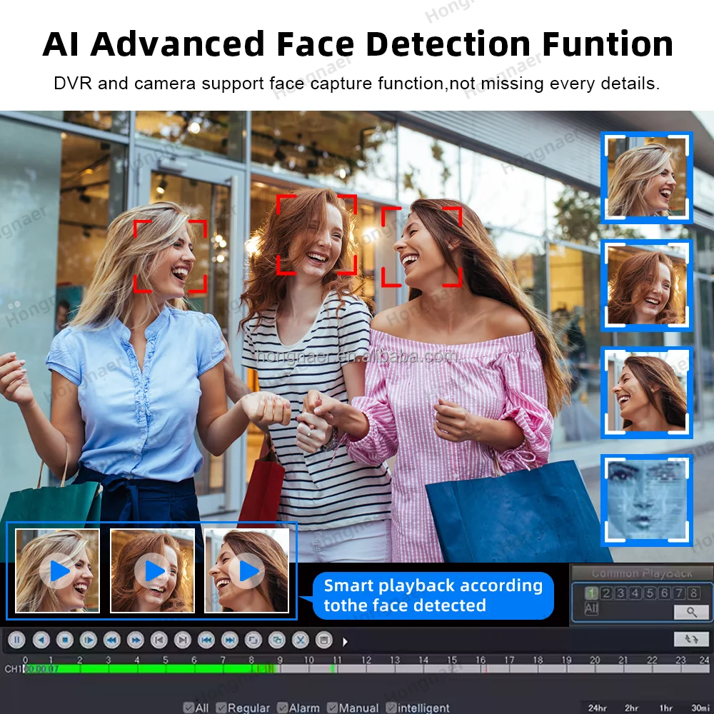 Hongnaer-Kit de cámara de seguridad de vigilancia analógica de 16 canales, detección facial de 8MP, sistema XMEye Pro 4K para interiores y exteriores