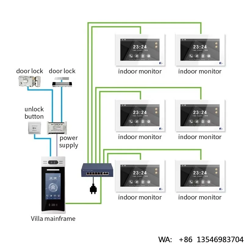 Video Intercom System for Multi Apartment Building Intercom System Tuya Smart Video Door Phone Doorbell 1-to-999 Units
