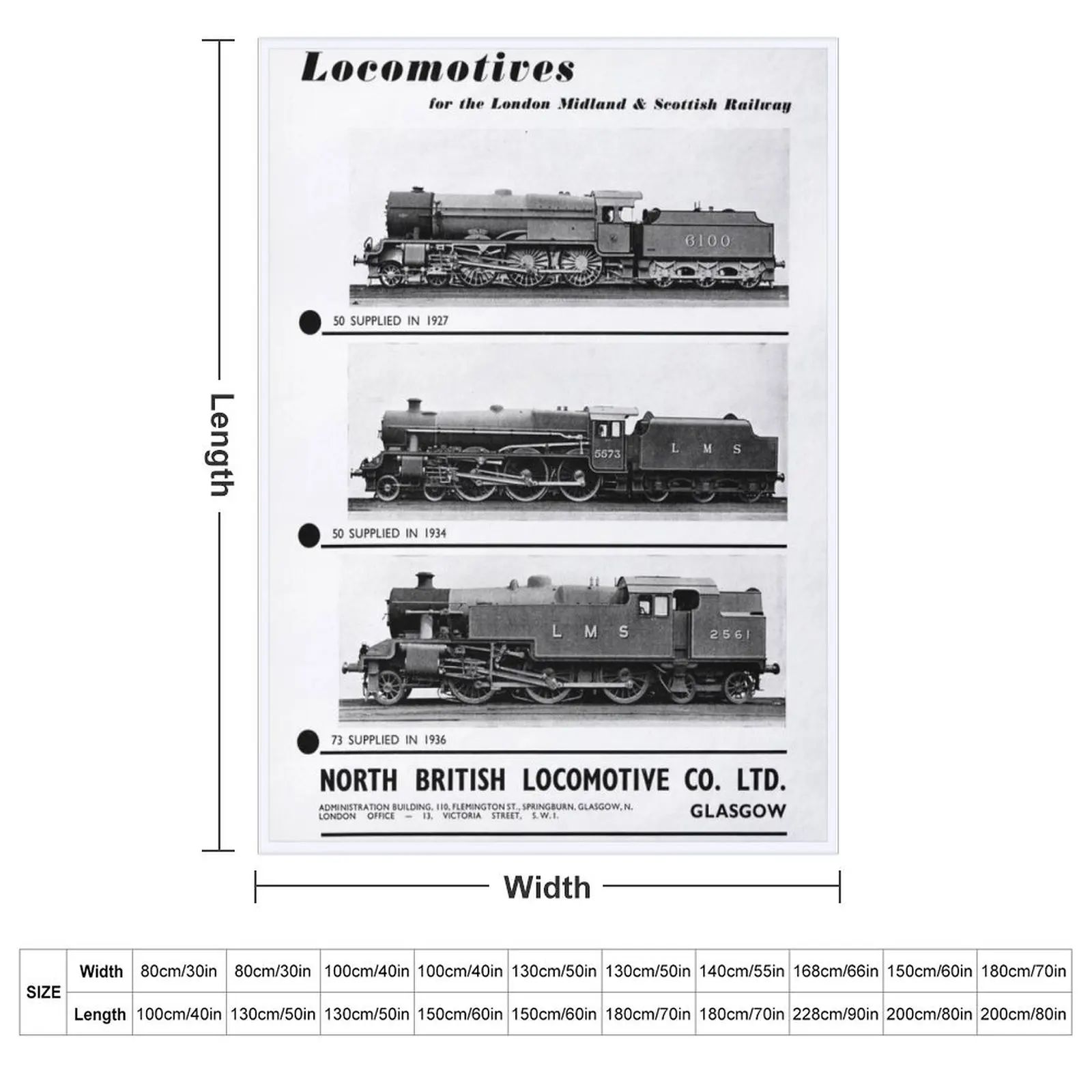 Vintage North British Locomotives advert, 1938 Throw Blanket For Baby Summer Baby Soft Plaid on the sofa Flannel Blankets