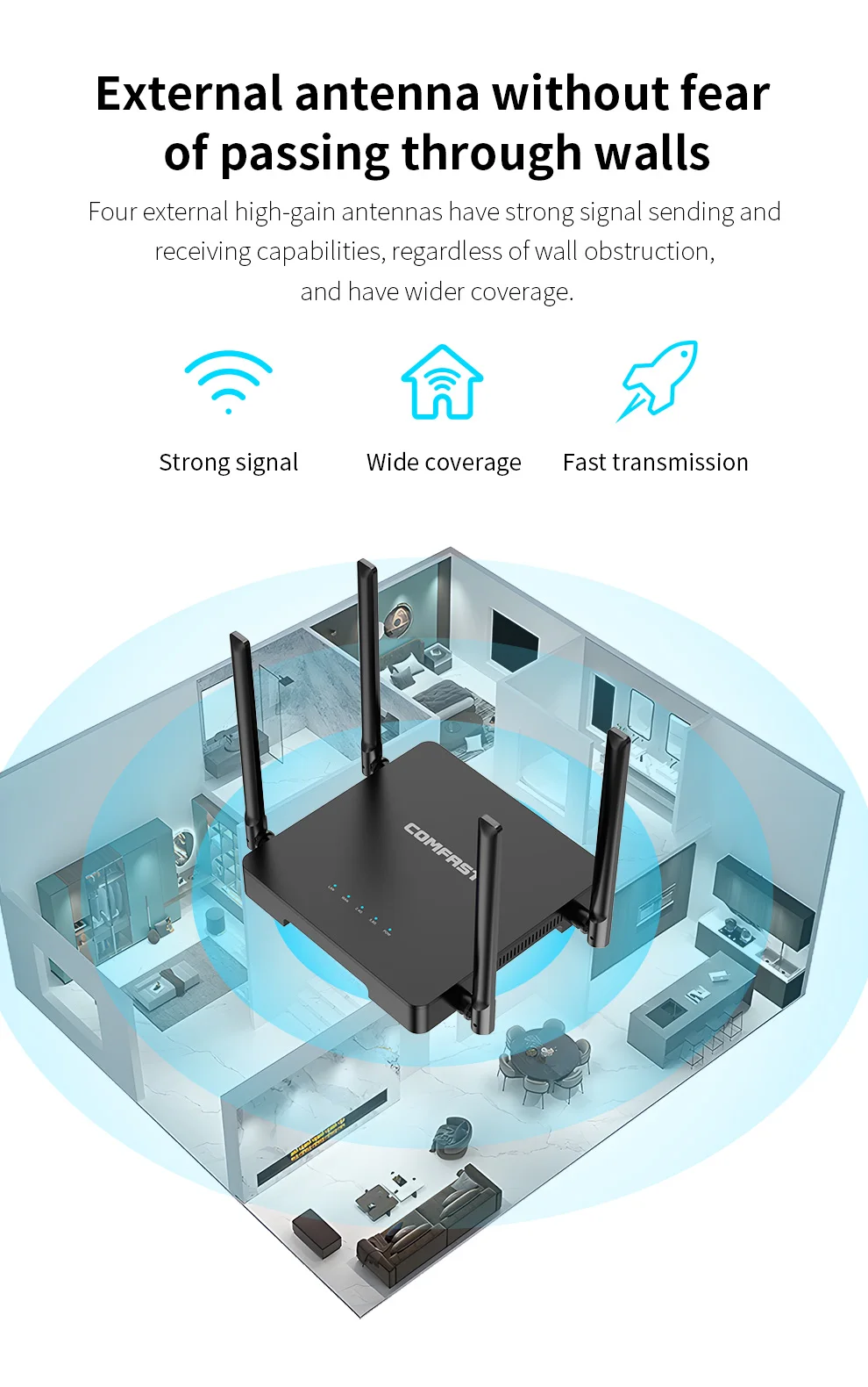 CF-N5-V2 4G Router เราเตอร์ WiFi แบบดูอัลแบนด์ 2.4GHz/5.8GHz 250Mbps, ความปลอดภัย WPA2-PSK, พอร์ต LAN/WAN, ความเร็วสูงสําหรับบ้าน/สํานักงาน