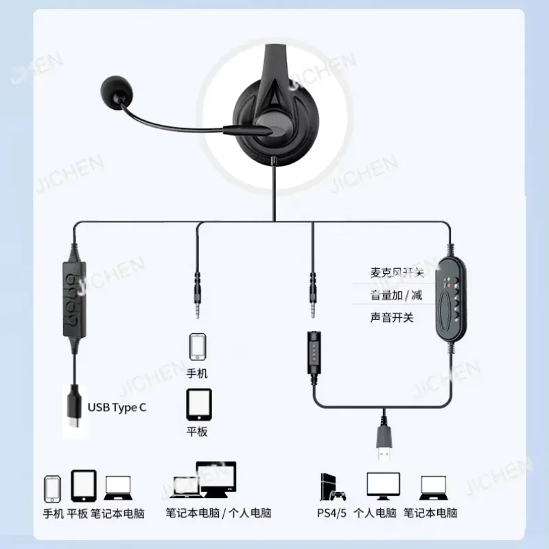 

Проводная USB-гарнитура HZ, высококачественная гарнитура для бизнес-офисного оператора